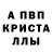 А ПВП кристаллы Shain GE